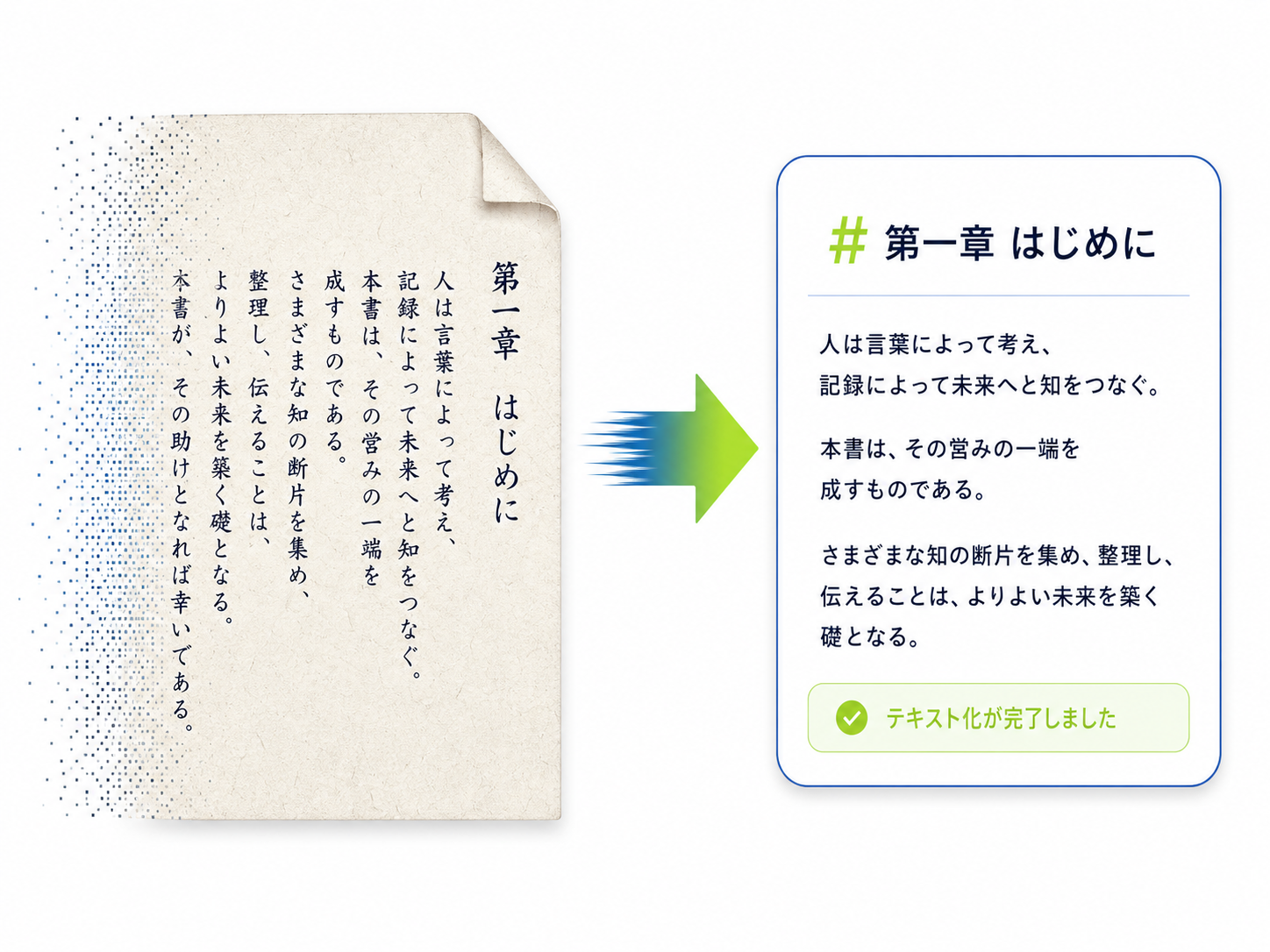 縦書き文書をテキスト化した例